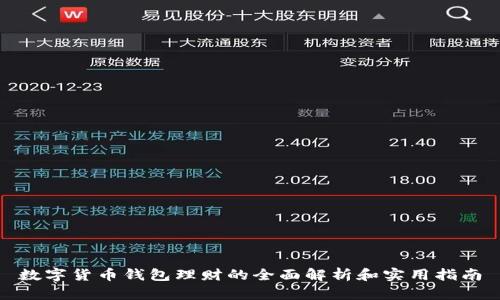 数字货币钱包理财的全面解析和实用指南