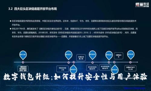 数字钱包升级：如何提升安全性与用户体验