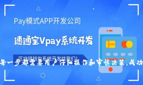   如何在TPWallet中将USDT变现：揭开加密交易的神秘面纱 / 
 guanjianci TPWallet, USDT, 变现 /guanjianci 

引言：加密货币的崛起与变现的需求
在数字经济的浪潮中，加密货币作为一种崭新的资产形式，逐渐获得了越来越多人的关注。其中，USDT（泰达币）因其与美元的稳定价值而受到广泛青睐。而TPWallet作为一款流行的数字钱包，用户不仅可以存储USDT，还频繁思考如何将其变现以满足日常生活或投资需求。
尽管变现看似是个简单的过程，但实际上却涉及多个步骤和选择。在这一过程中，你可能会遇到诸多疑问和挑战。本文将详细探讨如何顺利地把TPWallet中的USDT变现，帮助你减轻对这个过程的困惑和焦虑。

基本概念：什么是USDT？
USDT是一种稳定币，它的价值与法定货币（如美元）挂钩。因此，与其他波动性较大的加密货币相比，USDT提供了更为稳定的价值存储方式。从某种意义上说，USDT就像是数字世界中的“美元”，使得用户可以在加密市场中方便地交易或转账。
对于持有USDT的用户来说，变现意味着将其转换为实际可用的法定货币（如人民币、美元等），以满足日常消费或其他投资需求。但要实现这个目标，我们必须了解诸多细节和市场动态。

TPWallet简介
TPWallet是一款功能强大的数字钱包，支持多种加密货币的交易和管理，包括USDT。它具有简单易用的界面和安全性高的特点。对于新手用户来说，TPWallet提供了良好的用户体验，使其能够方便快捷地进行资产管理。
在使用TPWallet的过程中，用户可以选择将USDT存储、交易，甚至直接参与去中心化金融（DeFi）项目。然而，当用户决心将这些数字资产变现时，就需要进一步了解所需步骤和方法。

变现USDT的步骤
将USDT变现的过程可以分为几个主要步骤，下面将一一进行讲解。

h4步骤一：选择合适的交易所/h4
首先，用户需要选择一个支持USDT交易的交易所。市场上有许多交易所，如币安、火币网、OKEx等，这些平台通常都支持USDT的法币兑换。在选择交易所时，可以考虑以下几点：
ul
    li手续费：不同交易所的手续费各不相同，用户应选择最具性价比的平台。/li
    li流动性：流动性指的是用户在交易时，能否迅速以合乎市场价的价格完成交易。选择流动性高的交易所，可以更快速地完成买卖。/li
    li安全性：平台的安全性直接关系到用户的资产安全。选择成熟有信誉的交易所,以保障资产不受损失。/li
/ul

h4步骤二：注册并验证账户/h4
在选择好交易所后，用户通常需要注册账户。注册时，建议使用强密码，保障账户安全。一些交易所还要求用户进行身份验证（KYC），这是一种合规要求，目的是为了保障交易的合法性与安全性。
身份验证的过程可能包括上传身份证明文件，填写个人信息等，用户应按照交易所要求提供相关资料。

h4步骤三：将USDT转入交易所/h4
完成注册并验证后，用户需将TPWallet中的USDT转移至所选择的交易所。该过程通常如下所示：
ol
    li在交易所内找到“充值”或“存款”选项，并获取USDT的充值地址。/li
    li打开TPWallet，选择要发送的USDT数量，并将充值地址复制到转账地址栏。/li
    li确认转账信息无误后，提交转账请求。/li
/ol
转账过程可能需要一定时间，用户可在TPWallet和交易所中查看转账状态。

h4步骤四：进行交易/h4
当USDT成功转入交易所后，用户就可以开始交易了。通常，用户会选择将USDT兑换为所在国家的法定货币，这一过程可以通过交易所的“法币交易”选项完成。
在交易中，用户需要注意以下几点：
ul
    li选择交易对：例如将USDT换成人民币 (USDT/CNY)。/li
    li设置限价单或市价单：市价单会根据市场价格迅速成交，而限价单则会根据用户设定的价格进行匹配。/li
    li完成交易后，利润将在用户的账户中确认，这时用户可以查看交易记录。/li
/ul

h4步骤五：提取法定货币/h4
交易完成后，用户会在交易所账户中获得法定货币。最后一步是将其提取到银行账户。这通常可以通过以下步骤实现：
ol
    li在交易所选择“提现”或“取款”选项。/li
    li填写提现金额及银行账户信息，确保信息准确无误。/li
    li提交提现请求，通常需要一些时间处理。/li
/ol
注意，提现时交易所可能会收取一定手续费，用户查询相关信息，以确保自己了解所有费用。

注意事项
在进行USDT变现的过程中，用户还需注意以下几点：

h4市场波动性/h4
尽管USDT的价值相对稳定，但加密市场仍然存在波动。如果市场迅速变化，用户应注意交易时机，以确保获得最佳的变现价格。

h4手续费和限额/h4
各交易所的交易手续费和提现限额各不相同，用户在进行交易前应仔细阅读相关条款，避免不必要的损失。

h4安全意识/h4
持有加密资产的用户需保持警惕，保护好自己的账户和私钥。开启两步验证（2FA）等安全措施是非常有必要的。

结语：掌控自己的资产
通过以上步骤，我们详细解析了如何在TPWallet中将USDT变现的过程。从选择合适的交易所到完成最终的提现，每一步都需要用户仔细操作和审慎决策。成功变现不仅为个人生活带来便利，也为日后更多的投资与消费提供了无限可能。
希望通过本文的介绍，你可以更清晰地操作和理解这个过程，轻松面对变现的每一步，共同迎接数字经济的未来。