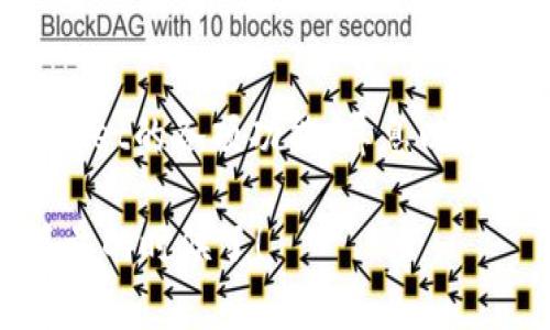   一步步教你如何将ETH安装到TPWallet：轻松管理你的数字资产 / 
 guanjianci Ethereum, TPWallet, 数字资产管理 /guanjianci 

引言：为什么选择TPWallet？
在这个数字货币飞速发展的时代，用户需要一个安全、高效且功能全面的钱包来管理自己的资产。TPWallet正是结合了便捷性与安全性，无论是新手还是资深玩家，都能在这里找到适合自己的数字资产管理方式。在这篇文章中，我们将详细介绍如何将以太坊（ETH）成功安装到TPWallet中，帮助你轻松搞定这项操作。

了解TPWallet
TPWallet是一款多币种数字资产钱包，它支持多种主流币种，包括以太坊及其子币。TPWallet的设计既考虑到了用户的安全需求，也注重用户体验，界面简洁易操作，适合各种水平的用户使用。更重要的是，TPWallet为用户提供了私钥掌控权，这一点对于数字资产的安全是至关重要的。

准备工作：安装TPWallet
在开始安装ETH之前，首先需确保你已经成功安装了TPWallet。你可以在手机应用商店（如Apple Store或Google Play）搜索“TPWallet”进行下载。安装步骤简单，只需几步，随后打开应用程序，自行注册或登录你的账户。如果你是第一次使用TPWallet，请牢记备份你的助记词，这将是找回账户的重要凭证。

步骤一：创建或导入ETH钱包
打开TPWallet后，你可以选择创建新钱包或导入已有钱包。如果你是新用户，选择“创建钱包”，按照提示输入密码并备份助记词。如果你已有ETH钱包，可以选择“导入钱包”并输入助记词或者私钥。确保你输入的信息是正确的，错误的输入可能导致无法恢复钱包。

步骤二：获取ETH
现在你需要通过交易所或者其他钱包将ETH转入你的TPWallet。如果你尚未购买ETH，可以选择一个知名的交易所进行购买，比如Coinbase、Binance等。在交易所购买ETH后，务必将其转入你在TPWallet中的ETH地址。你可以在TPWallet中找到你的ETH地址，复制并粘贴到交易所的转账页面上。

步骤三：确认转账
转账通常需要一些时间才能完成。在TPWallet的主界面中，你可以查看到账情况。ETH到账后，你会收到相应的通知。如果未及时到账，可以先检查交易记录，确认是否按正确的步骤进行。如果出现问题，不妨联系交易所的客服，以获得及时的帮助。

管理你的ETH资产
拥有ETH后，你可以开始使用TPWallet进行资产的管理。在TPWallet内，你不仅可以查看自己的资产余额，还有众多功能可以使用，比如发送、接收ETH，也可以参与DeFi项目，实现更高的收益回报。对新手来说，先熟悉钱包的基本功能，逐步探索更复杂的操作，这会让你在数字货币的世界里更加游刃有余。

安全守则：保护你的数字资产
安全是数字货币使用中最被重视的话题之一。在使用TPWallet时，一些基本的安全措施可以提高你的资产保护。例如，定期更新密码，仅在可信的网络环境下执行交易，绝对不要分享你的助记词或私钥。此外，定期查看你的资产变化，能帮助你及时发现并处理异常情况。

未来展望：数字资产的无限可能
随着区块链技术的发展，数字资产的应用场景也在不断扩展。以太坊作为一种智能合约平台，它的应用不仅限于数字货币兑换，更在去中心化金融、游戏、艺术等多个领域展现出无限潜力。当你在TPWallet中管理ETH时，你也在参与和见证这些新兴领域的崛起，未来有不可估量的可能性。

结论：掌握你的数字资产未来
通过这篇指南，希望能帮助你轻松将ETH安装到TPWallet中，从而顺利进入数字货币的世界。在这个过程中，牢记安全是首要任务，灵活运用TPWallet的各项功能，屏息以待，未来的数字资产时代将充满惊喜与机遇。

无论你是刚刚入门的新人，还是追求更高投资回报的资深玩家，TPWallet都能为你提供一个稳定、安全的环境。现在，是你开启数字资产管理新篇章的时候了！