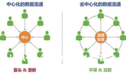 掌握TpWallet：如何在币安智能链上安全买币？