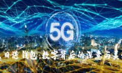 闺蜜生日送钱包：数字背