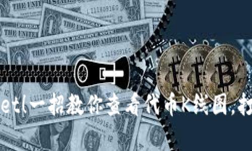 掌握tpwallet！一招教你查看代币K线图，打破投资盲区