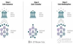 未来金融的守护者：上海