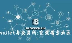 tpwallet与交易所：究竟有多