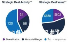 2023年全球加密钱包大比拼