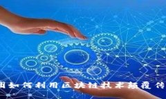 金融集团如何利用区块链