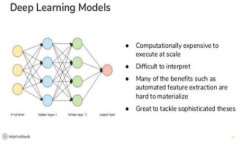 在区块链金融浪潮中，如