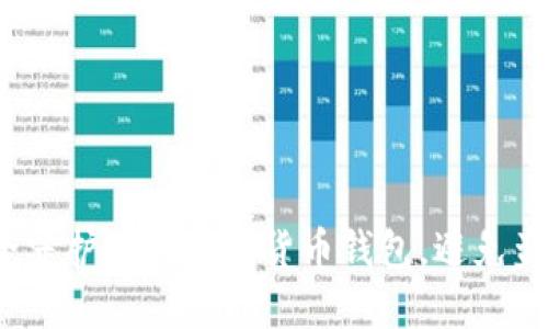 如何安全守护你的数字货币钱包，避免盗刷风险？
