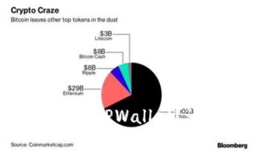 如何将FIL币成功转移到TPWallet？让我们解决你的疑虑！
