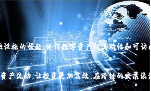    解密TP钱包：如何跨链操作，让你的资产自由流动  / 

 guanjianci  TP钱包, 跨链, 加密货币  /guanjianci 

什么是TP钱包？
在数字货币风靡的时代，TP钱包作为一款新兴的加密货币钱包，吸引了越来越多用户的关注和使用。TP钱包不仅支持多种主流数字资产的存储和转账，还整合了诸多功能，使得用户在数字货币的世界中，拥有更为方便和安全的体验。

TP钱包的基本功能
TP钱包的核心功能包括资产管理、交易记录查看及安全保障。此外，用户可以随时随地通过手机端或网页端，轻松查看和管理自己的资产。钱包内置的多重签名机制、二次验证等安全措施，进一步提升了用户的资产保护。同时，TP钱包的用户界面十分友好，让新手用户也能快速上手。

跨链的份量与重要性
所谓“跨链”，顾名思义就是不同区块链之间的资产转移和交互。在区块链技术日益发展的今天，跨链操作的重要性愈发凸显。通过跨链技术，不同的区块链可以互通，用户的资产便能够在不同链之间自由流动。这不仅提高了资产的流动性，也拓展了用户的投资选择，让数字货币的使用场景更加丰富。

TP钱包支持的跨链功能
随着TP钱包的不断升级，其跨链功能受到了用户的广泛关注。目前，TP钱包已经实现了一些基本的跨链操作。这意味着用户不仅可以在钱包内管理多种资产，还能在不同链之间进行转账、交换等操作。
TP钱包的跨链操作通常通过一系列的智能合约和去中心化的交换方式实现。这一技术能够帮助用户快速而安全地完成跨链交易，避免了传统交易中可能面临的高费用和长时间等待的问题。

如何在TP钱包中进行跨链操作？
进行跨链操作的步骤其实相对简单，以下是一些基本流程，让我们来看看如何在TP钱包中实现跨链交易：
ol
listrong下载并安装TP钱包/strong：首先，您需要确保已经在您的设备上下载并安装最新版本的TP钱包。这个钱包可以在官网或应用商店获取。/li
listrong创建或导入钱包/strong：打开TP钱包后，您可以选择创建新钱包或导入已有钱包。确保妥善保存好助记词和私钥，这关系到资产的安全。/li
listrong选择目标链/strong：在钱包内找到跨链功能，选择您希望转移资产到的目标链，例如从以太坊转移到波场。/li
listrong确认交易信息/strong：输入要转移的资产数量，并仔细查阅相关的交易费用和转换信息，确保无误后进行确认。/li
listrong完成交易/strong：一旦确认，TP钱包会自动为您处理跨链交易。通常情况下，交易会在几分钟内完成，具体时间取决于网络的拥堵情况。/li
/ol

跨链操作需注意的事项
虽然跨链操作为用户提供了极大的方便，但在实际操作中仍需格外小心。以下是一些需注意的事项：
ul
listrong确认网络状态：/strong进行跨链交易前，建议检查目标链的网络状况，确保其运行正常。/li
listrong交易费用：/strong跨链转移可能涉及不同链的交易费用，建议在交易前了解相关费用，以避免意外支出。/li
listrong资产兼容性：/strong并非所有资产都可以跨链转移，务必确认您选择的资产在目标链上是兼容的。/li
listrong安全性：/strong尽量使用官方渠道获取最新版本钱包，避免因使用未知来源软件而导致资产丢失。/li
/ul

跨链的未来发展趋势
随着区块链技术的进步，我们可以预见到跨链的未来会更加光明。这一领域正在不断发展，尤其是去中心化金融（DeFi）和跨链基础设施的崛起，使得数字资产的流动性和可访问性不断提高。TP钱包作为其中一员，有潜力成为用户跨链交易的首选工具。

结语
TP钱包的跨链功能使得用户在数字资产管理上拥有了更大的灵活性和便捷性。通过简单的几步操作，您即可实现不同区块链间的资产流动，让投资更加高效。在跨链的发展浪潮中，善用这些功能，将为您的数字货币之路提供更为广阔的可能性。无论是投资、交易还是日常使用，TP钱包都值得您信赖与尝试。