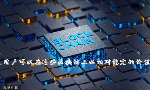 TPWallet USDT 主要是基于 Tron（波场）和 Ethereum（以太坊）区块链的。USDT（泰达币）是一种稳定币，旨在与美元挂钩，用户可以在这些区块链上以相对稳定的价值进行交易和转账。TPWallet 是一种Cryptocurrency钱包，支持多种加密货币的存储和管理，包括基于这些区块链的 USDT。

如果你对 TPWallet、USDT 或者这些区块链的运作机制有进一步的疑问，欢迎提出！