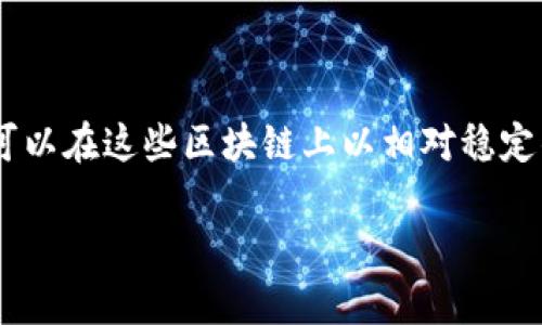 TPWallet USDT 主要是基于 Tron（波场）和 Ethereum（以太坊）区块链的。USDT（泰达币）是一种稳定币，旨在与美元挂钩，用户可以在这些区块链上以相对稳定的价值进行交易和转账。TPWallet 是一种Cryptocurrency钱包，支持多种加密货币的存储和管理，包括基于这些区块链的 USDT。

如果你对 TPWallet、USDT 或者这些区块链的运作机制有进一步的疑问，欢迎提出！