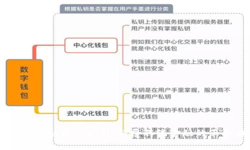 区块链金融最佳公司：颠覆传统金融的革命力量
