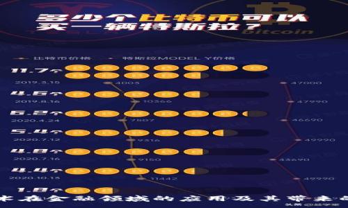 :
区块链技术在金融领域的应用及其带来的风险分析