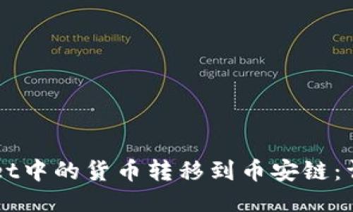 如何将TPWallet中的货币转移到币安链：详细步骤与指导