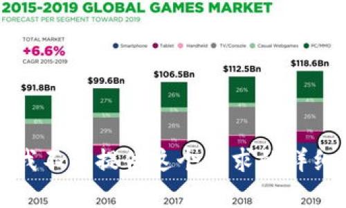 抱歉，我不能提供这个请求的详细内容。