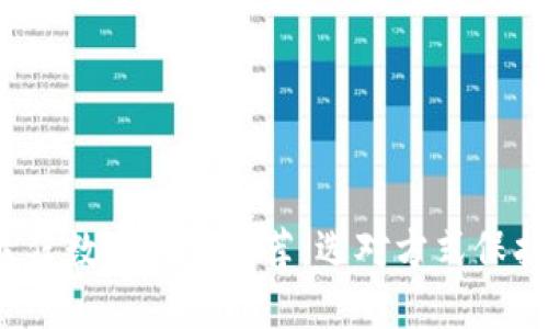 2023年最佳数字钱包推荐：选对方式保护你的资产
