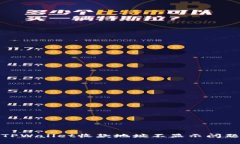 : 解决TPWallet收款地址不显