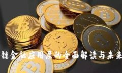 区块链金融应用层的全面