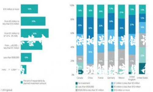 可以放进标签中，再提供相关的关键词。

数字钱包的翻译与应用：理解数字货币的未来