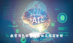 数字钱包收费的真相与优