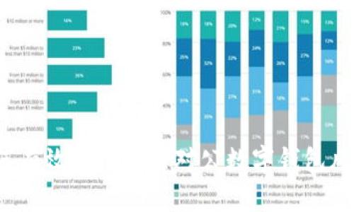 如何有效防范工行对公数字钱包风险？