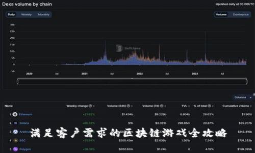 满足客户需求的区块链游戏全攻略