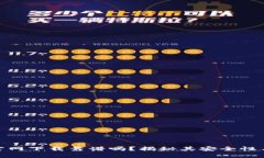 tpwallet官网下载靠谱吗？揭