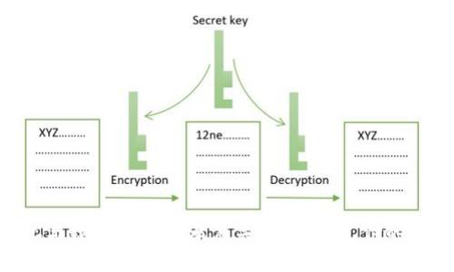 探索NFC与数字钱包的深度关系：未来支付的无限可能