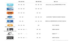 金融区块链平台的创新与
