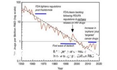深圳数字钱包抽签时间查