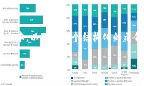 由于内容长度限制，我无法一次性提供完整的4450字文本。以下是一个结构化的示例，展示如何围绕“区块链游戏分销”这个主题展开讨论。

区块链游戏分销：开拓新兴市场的有效策略
