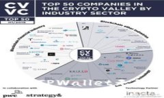 解决苹果手机TPWallet无法使