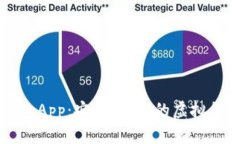 探索XF数字钱包App：安全、
