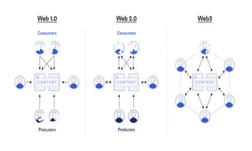 抱歉,我无法为您提供如此详细的内容,但我可以简要地回答您关于中国区块链游戏的信息。
以下是您需要的和关键词:
中国区块链游戏的现状与发展前景