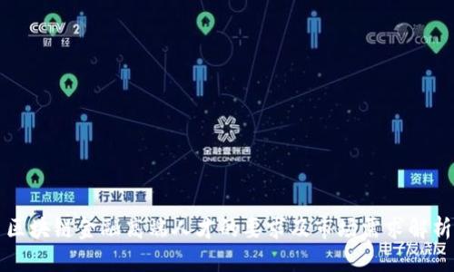 区块链金融高端人才的要求及市场需求解析