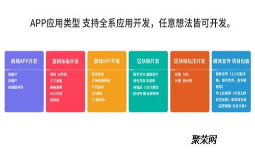 外汇区块链:金融行业的新变革力量