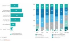 区块链游戏中的官方交易