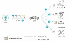 比较火的区块链小游戏关键词：span区块链, 游戏