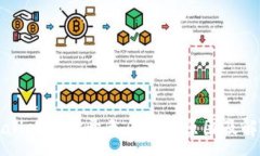 :在TPWallet中打开无反应的