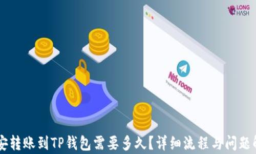 
币安转账到TP钱包需要多久？详细流程与问题解析